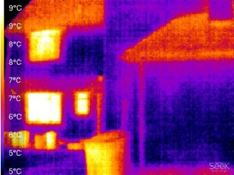 Thermal Imaging from Surveying Cymru